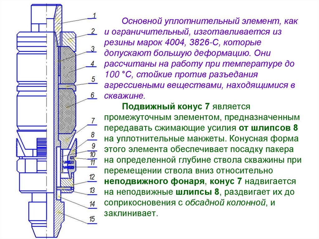 Основной уплотнительный элемент, как и ограничительный, изготавливается из резины марок 4004, 3826-С, которые допускают большую