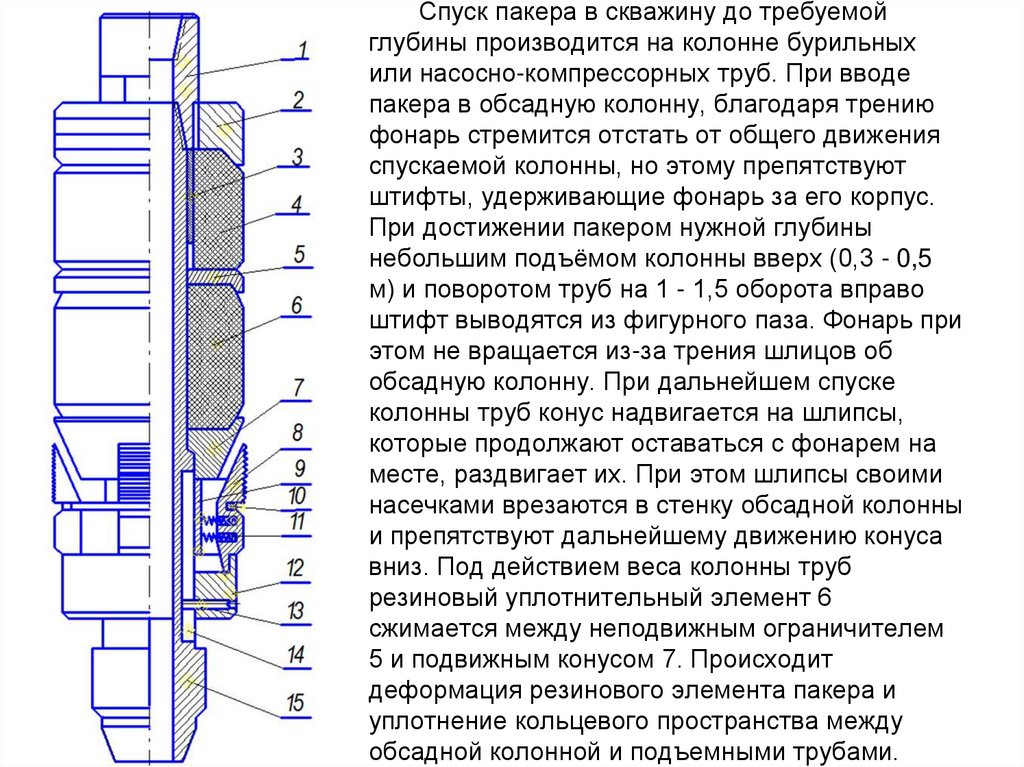Спуск пакера в скважину до требуемой глубины производится на колонне бурильных или насосно-компрессорных труб. При вводе пакера
