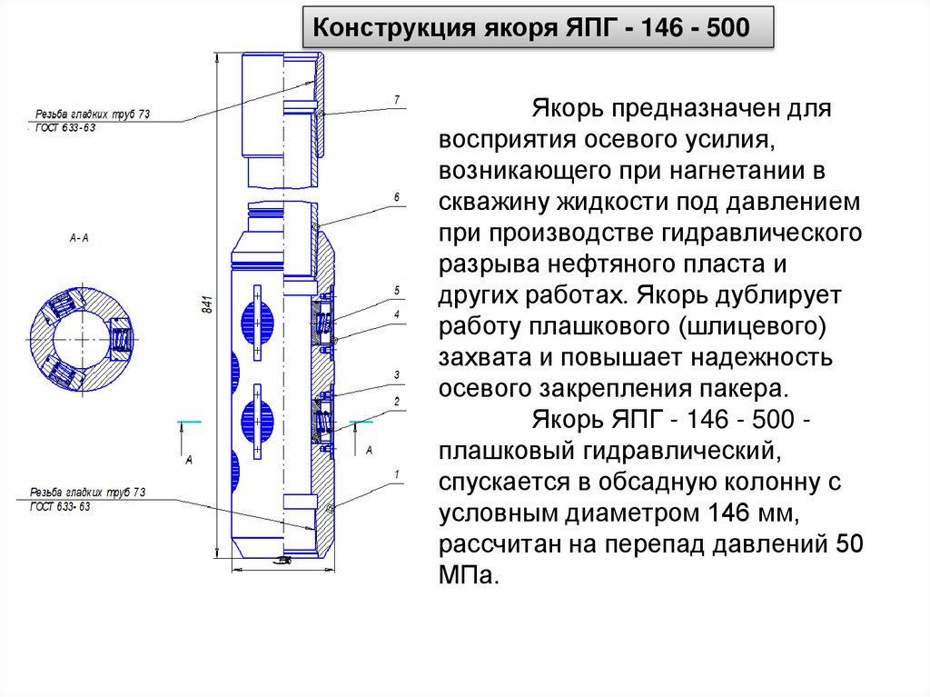 Якорь предназначен для восприятия осевого усилия, возникающего при нагнетании в скважину жидкости под давлением при