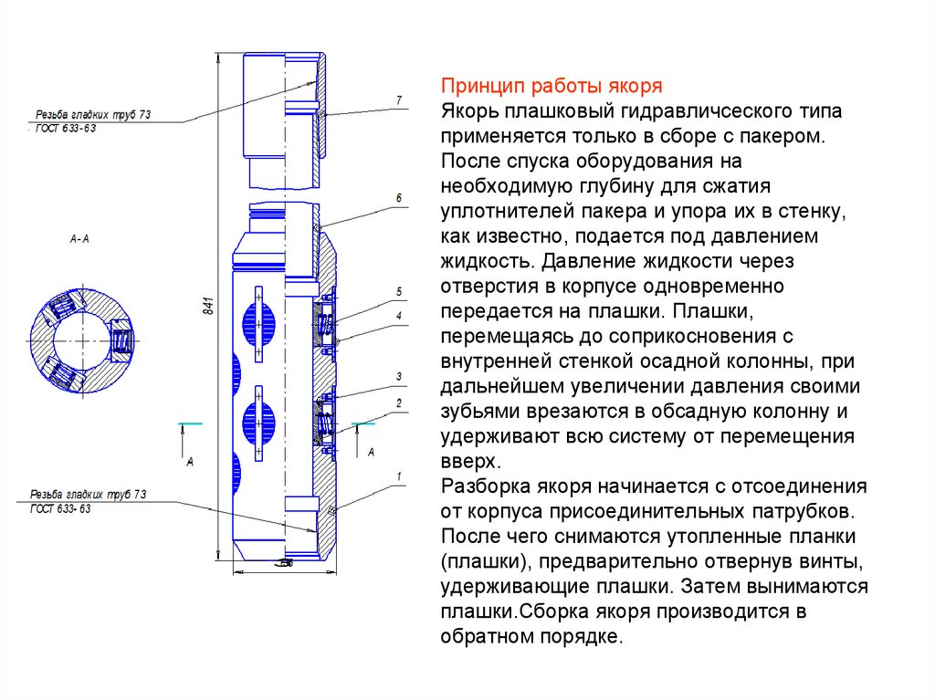 Принцип работы якоря Якорь плашковый гидравличсеского типа применяется только в сборе с пакером. После спуска оборудования на