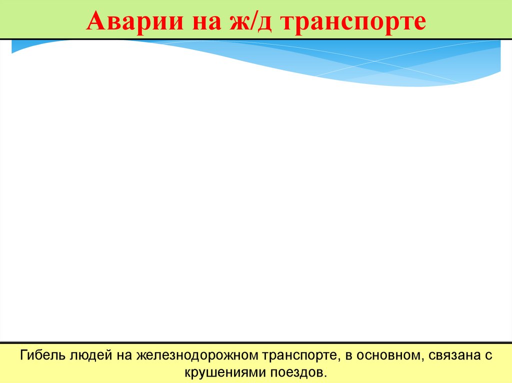 Аварии на ж/д транспорте