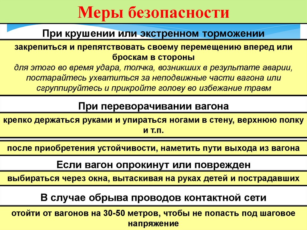 Меры безопасности