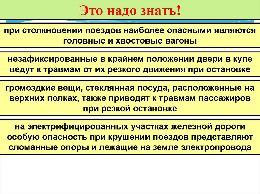 Это надо знать!