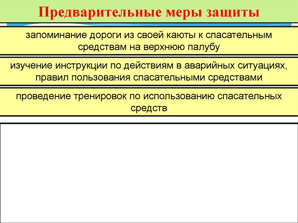 Предварительные меры защиты