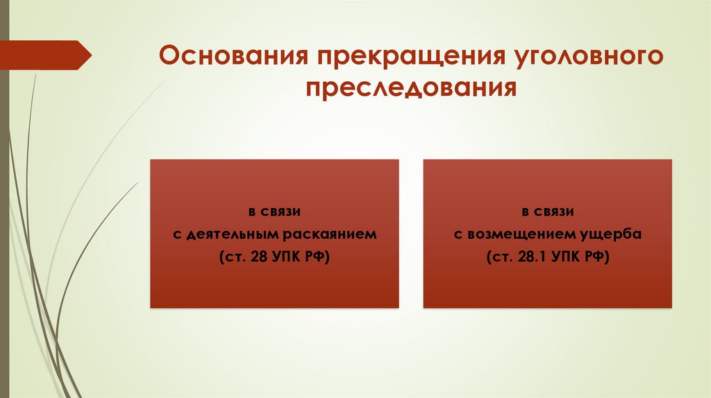 Основания прекращения уголовного преследования