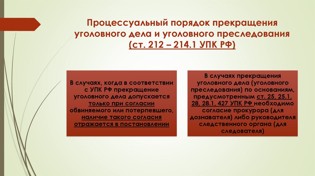 Процессуальный порядок прекращения уголовного дела и уголовного преследования (ст. 212 – 214.1 УПК РФ)