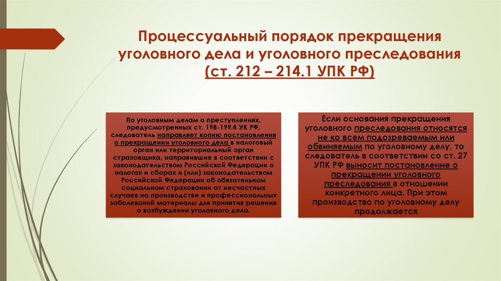Процессуальный порядок прекращения уголовного дела и уголовного преследования (ст. 212 – 214.1 УПК РФ)