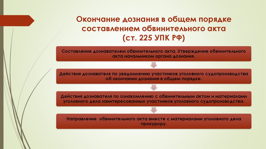 Окончание дознания в общем порядке составлением обвинительного акта (ст. 225 УПК РФ)