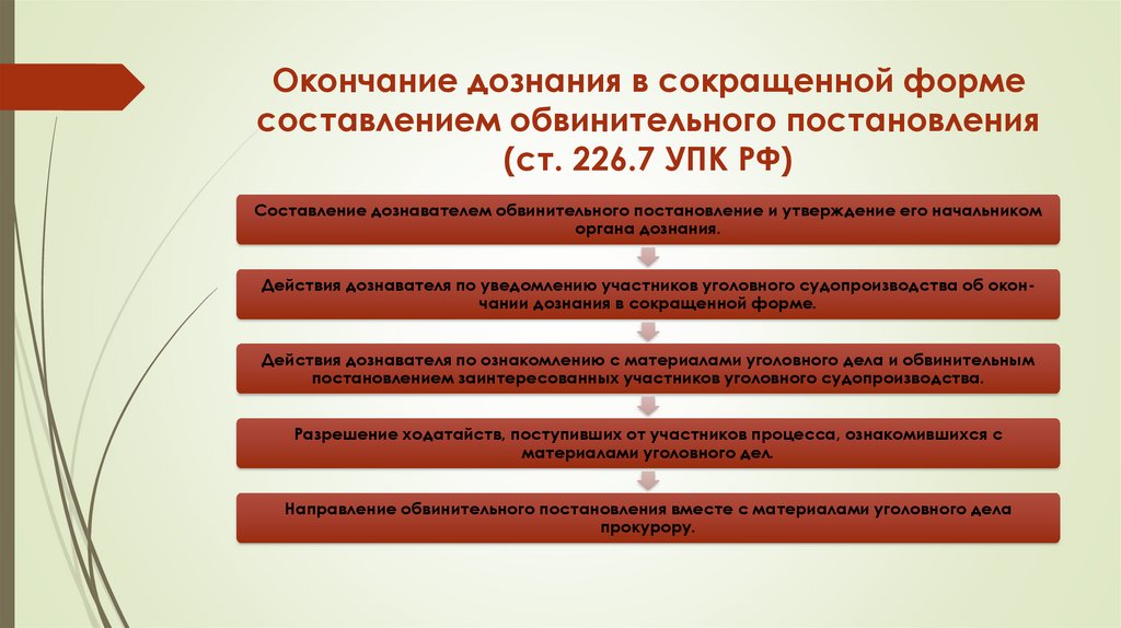 Окончание дознания в сокращенной форме составлением обвинительного постановления (ст. 226.7 УПК РФ)