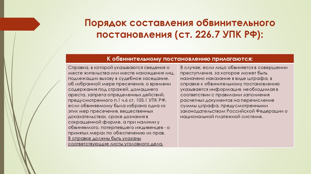 Порядок составления обвинительного постановления (ст. 226.7 УПК РФ):