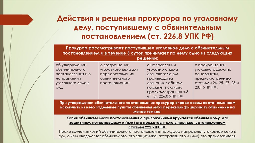 Действия и решения прокурора по уголовному делу, поступившему с обвинительным постановлением (ст. 226.8 УПК РФ)