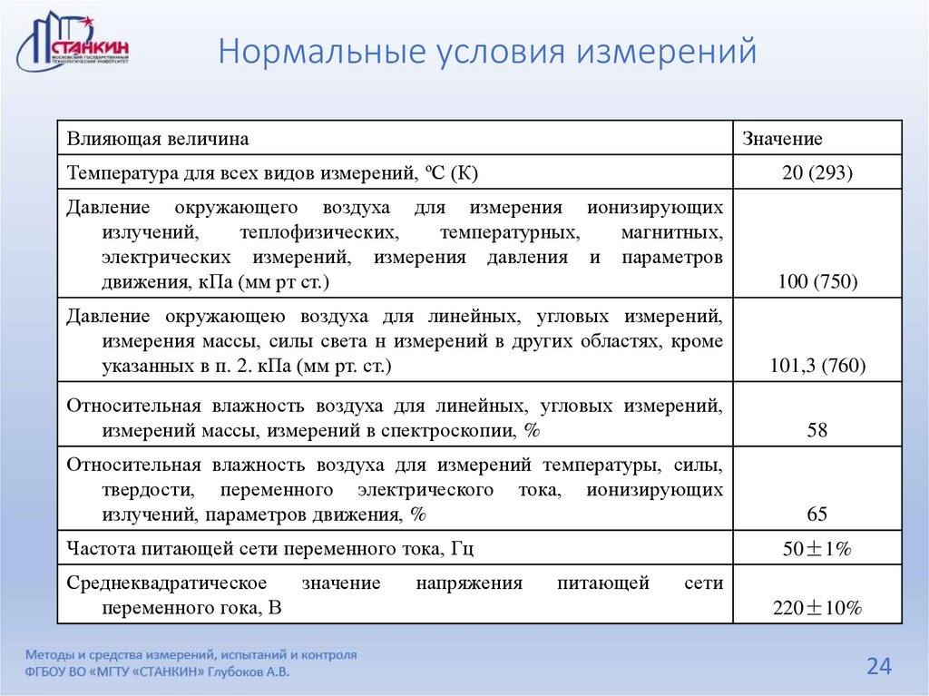 Нормальные условия измерений