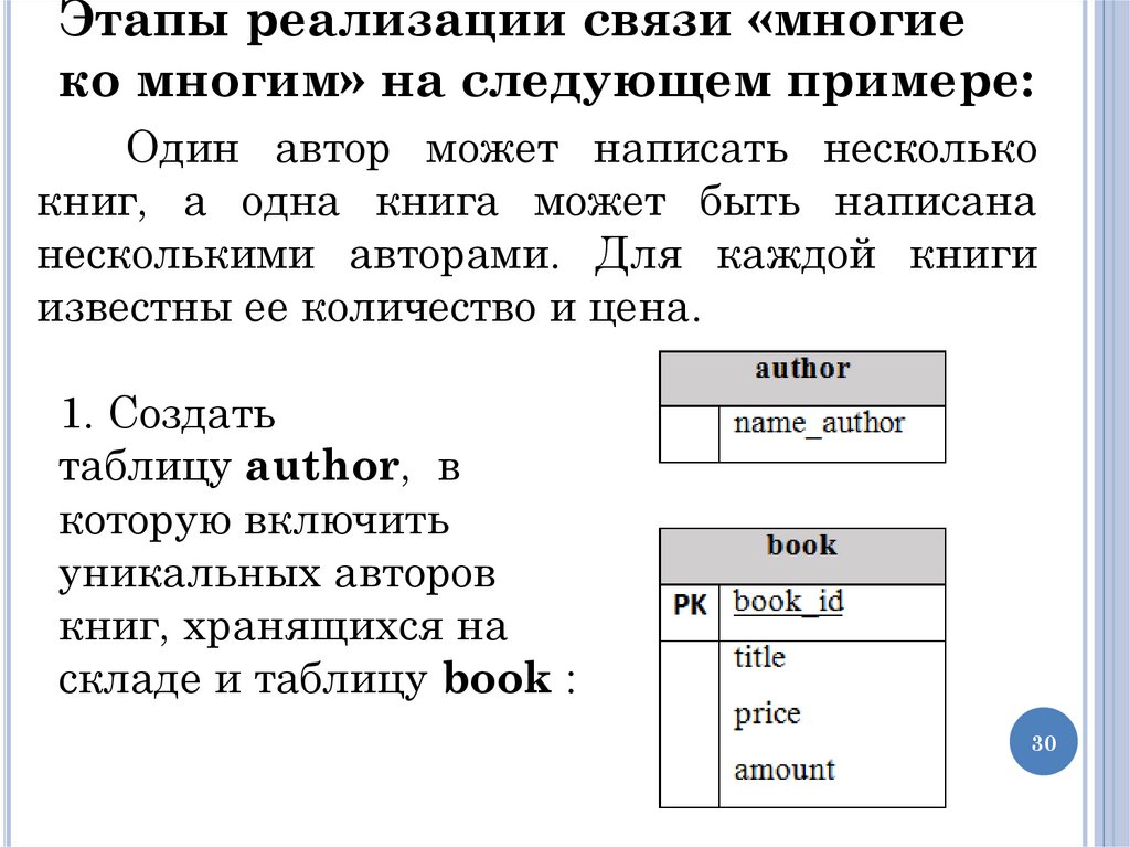 Этапы реализации связи «многие ко многим» на следующем примере: