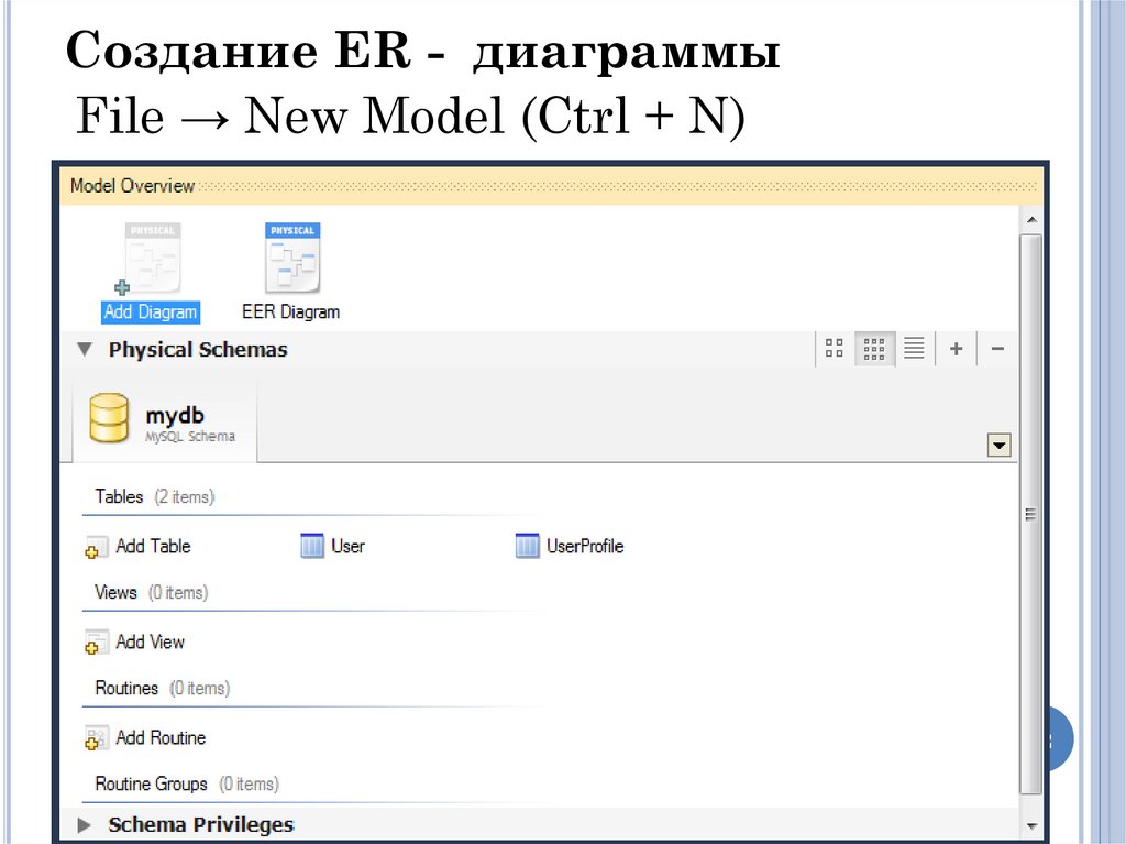Создание ER - диаграммы