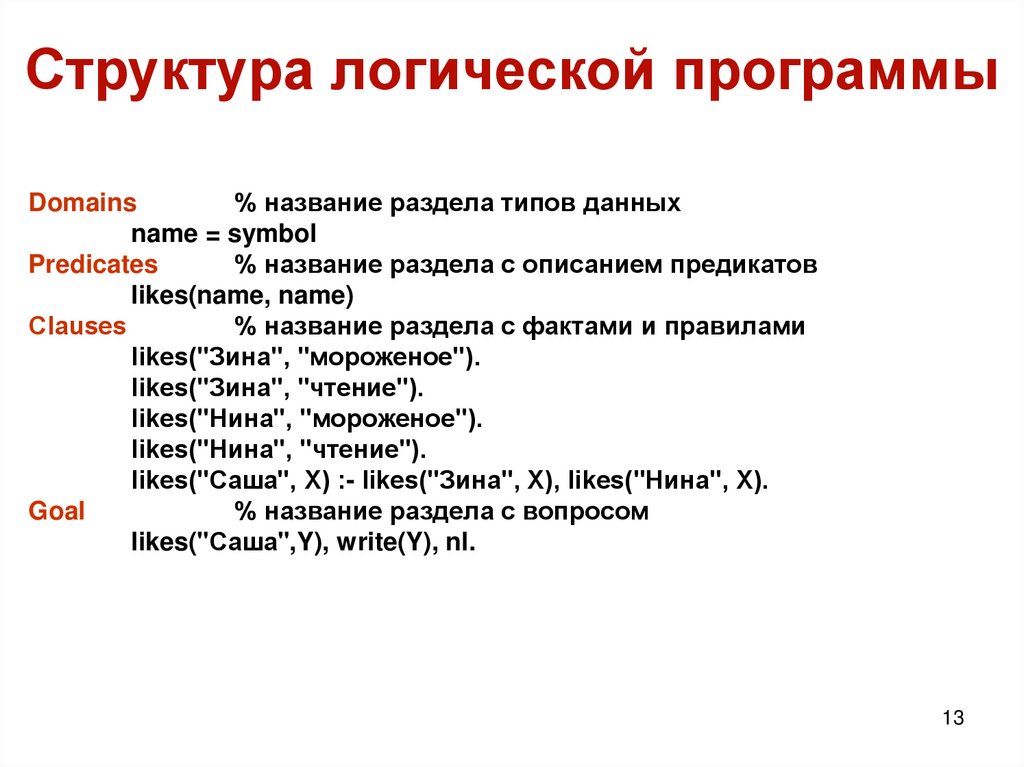 Структура логической программы