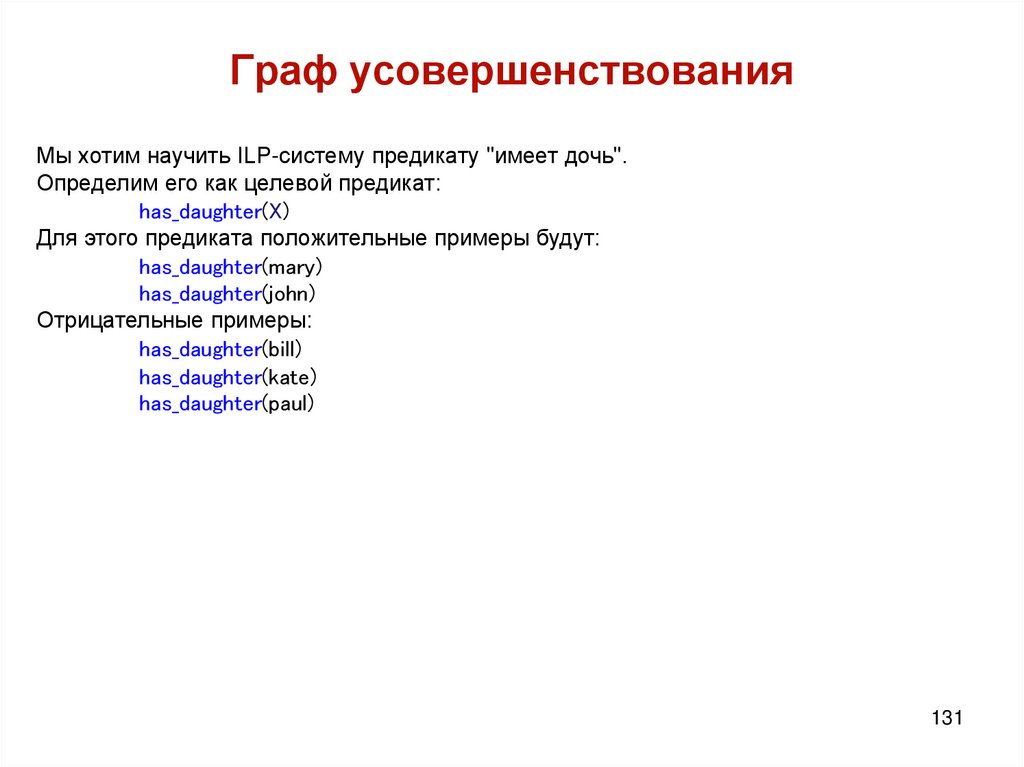 Граф усовершенствования