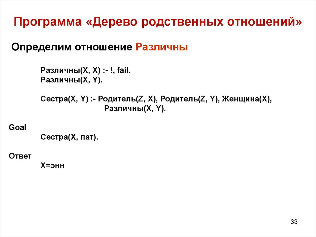 Программа «Дерево родственных отношений»