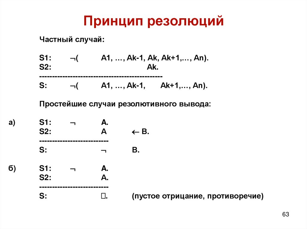 Принцип резолюций