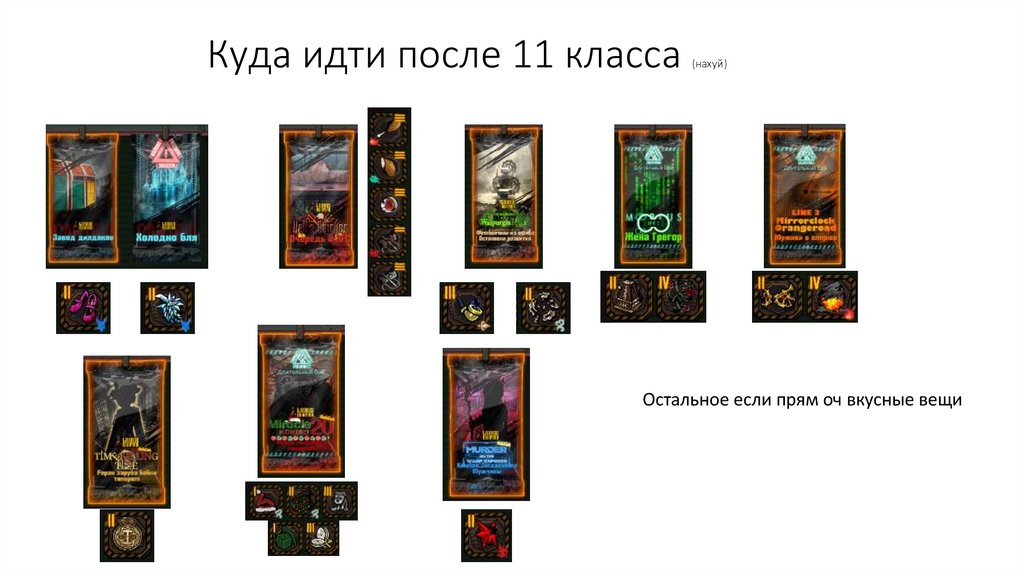 Куда идти после 11 класса (нахуй)