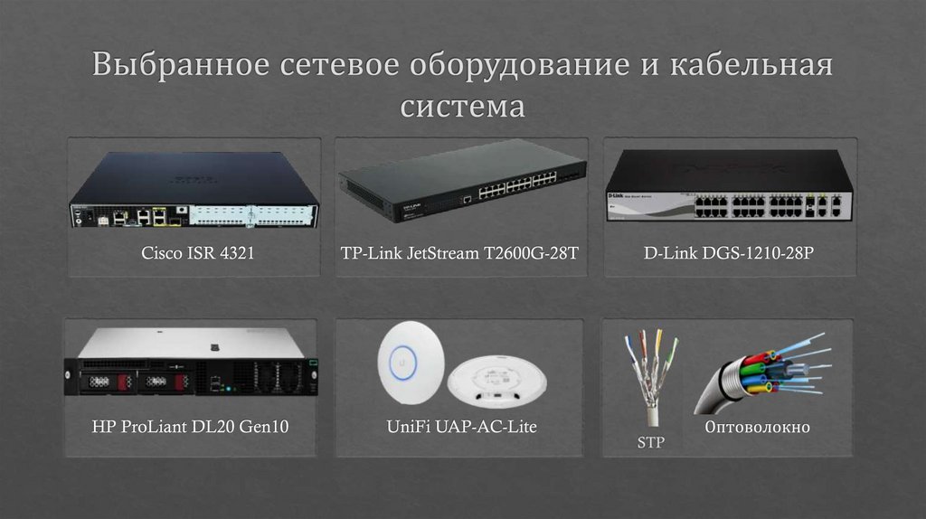 Выбранное сетевое оборудование и кабельная система