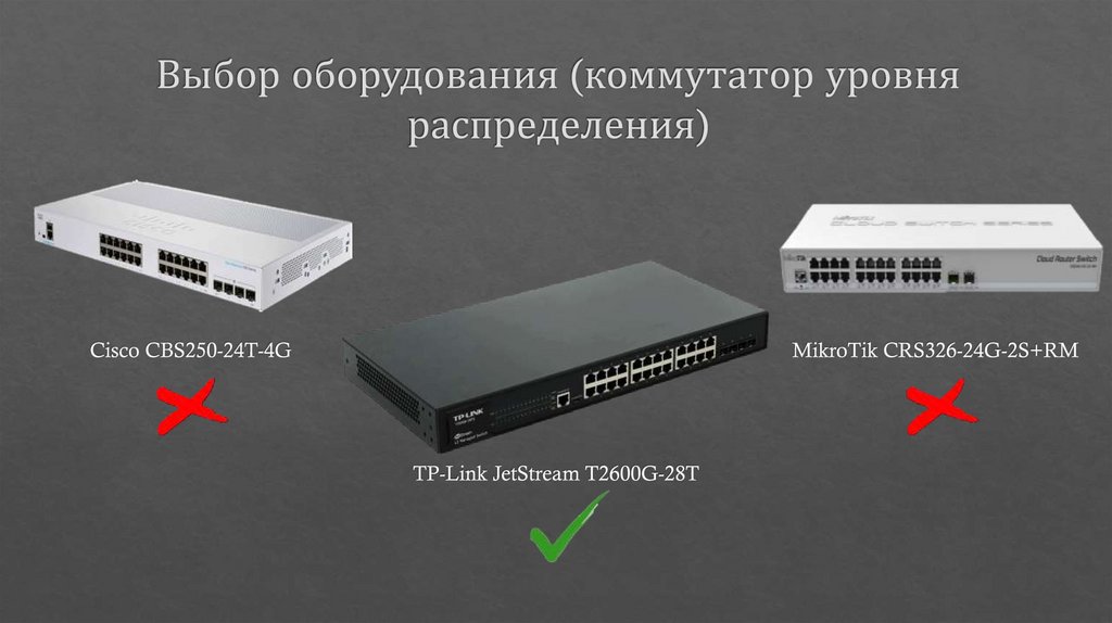 Выбор оборудования (коммутатор уровня распределения)