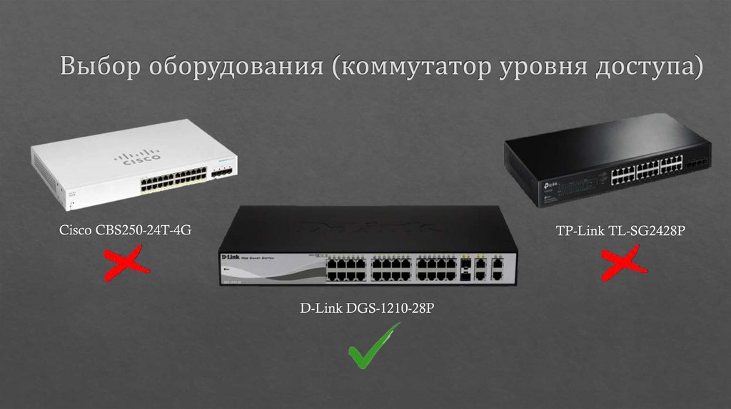Выбор оборудования (коммутатор уровня доступа)