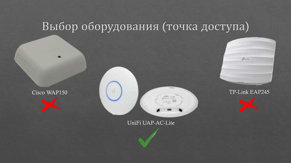 Выбор оборудования (точка доступа)