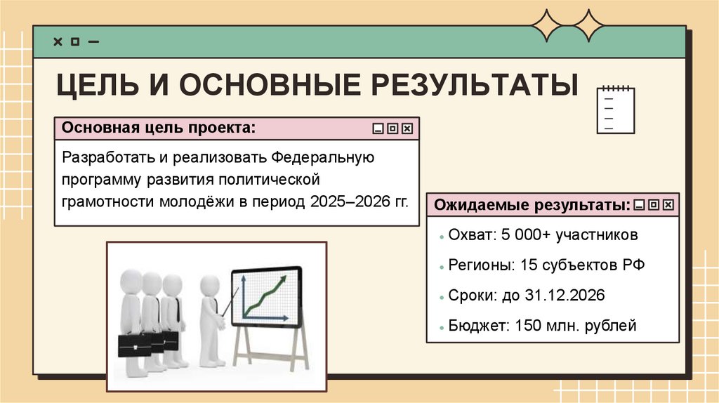ЦЕЛЬ И ОСНОВНЫЕ РЕЗУЛЬТАТЫ