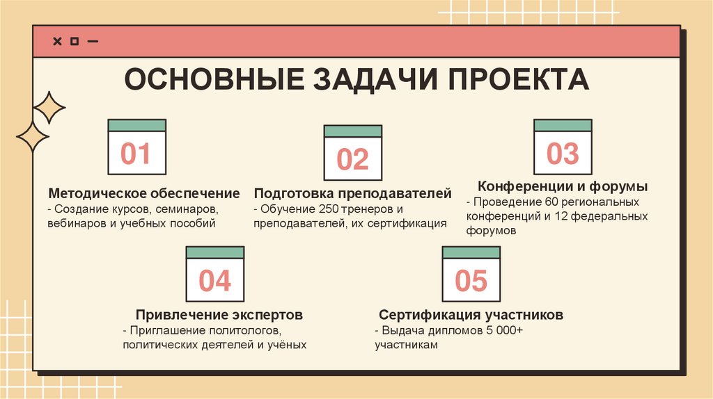 ОСНОВНЫЕ ЗАДАЧИ ПРОЕКТА