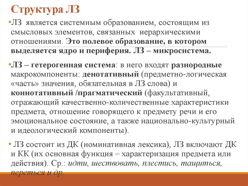 Структура ЛЗ