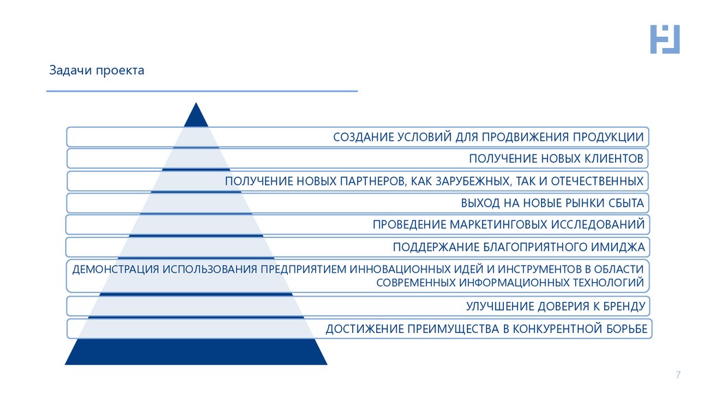 Задачи проекта
