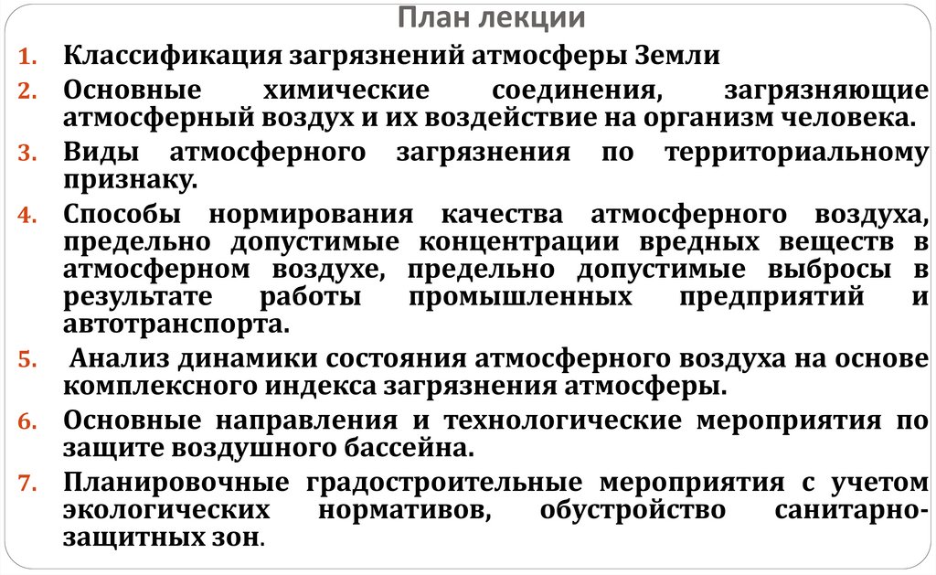 План лекции