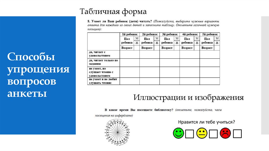 Способы упрощения вопросов анкеты