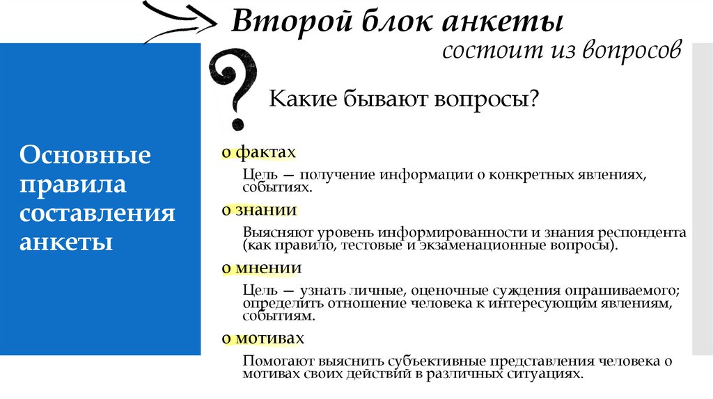 Основные правила составления анкеты