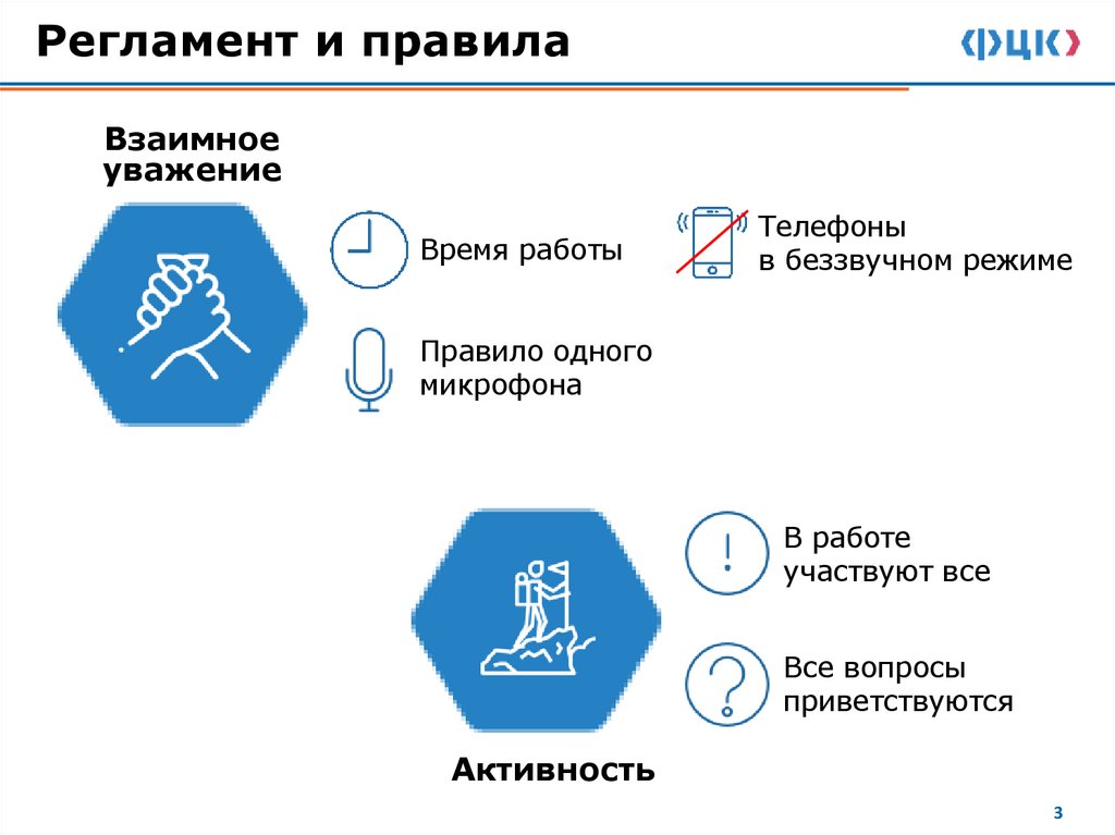 Регламент и правила