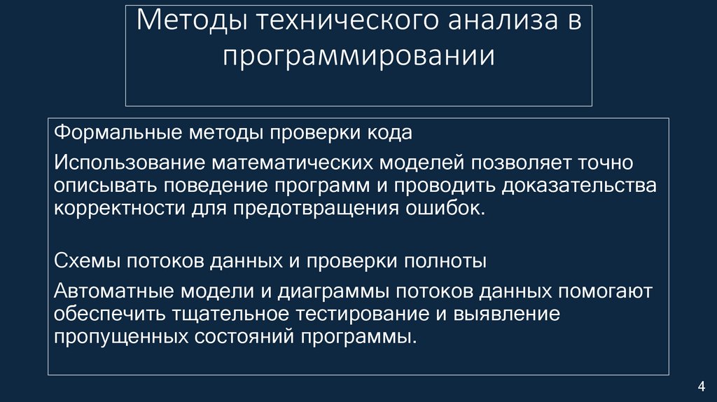 Методы технического анализа в программировании