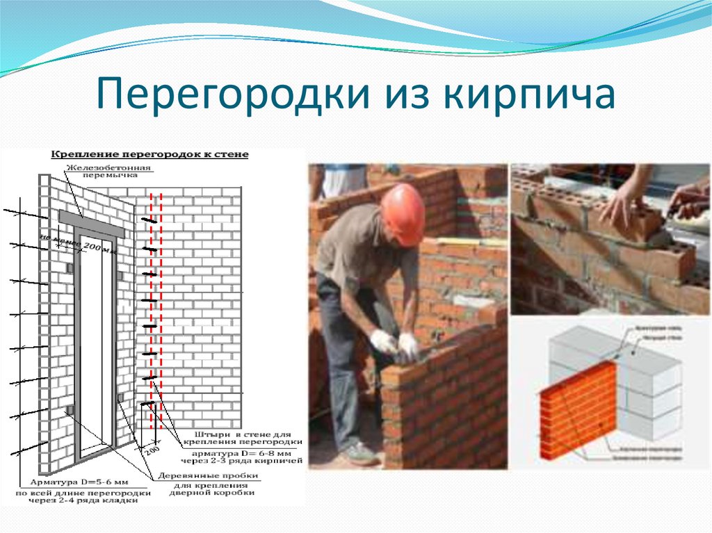 Перегородки из кирпича