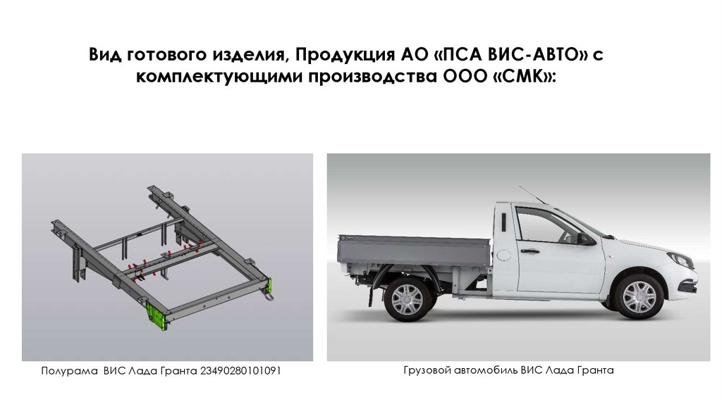 Вид готового изделия, Продукция АО «ПСА ВИС-АВТО» с комплектующими производства ООО «СМК»:
