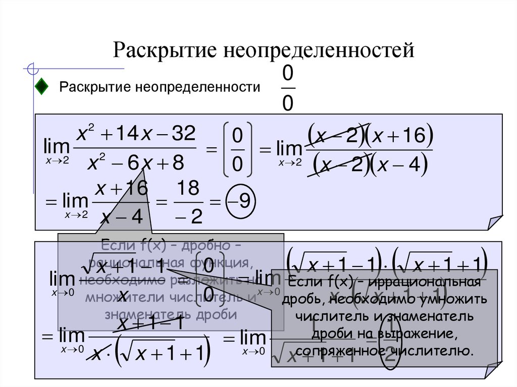 Раскрытие неопределенностей