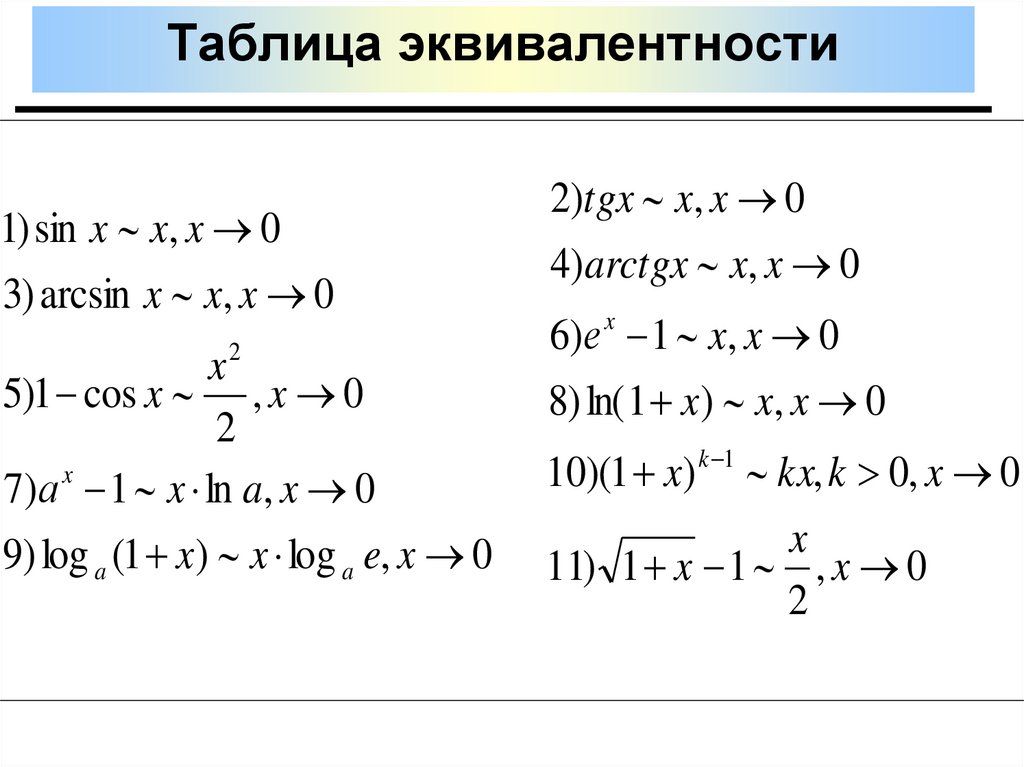 Таблица эквивалентности