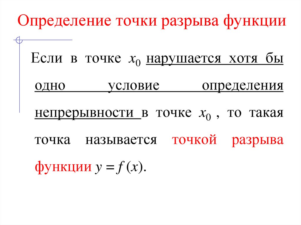 Определение точки разрыва функции
