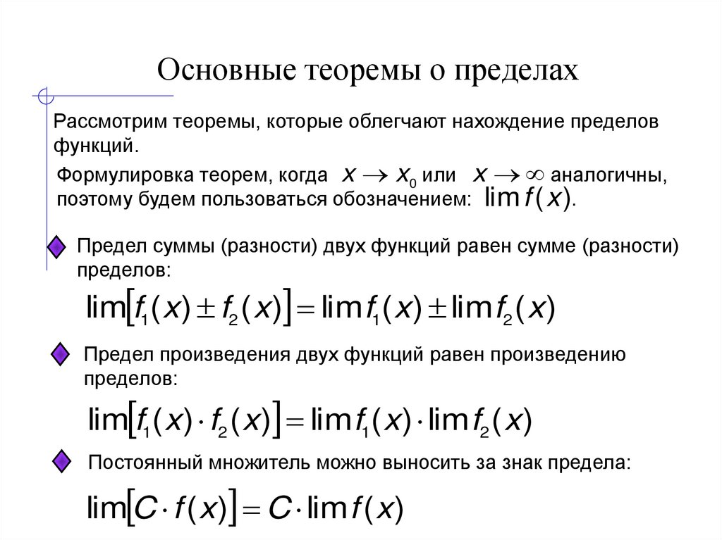 Основные теоремы о пределах