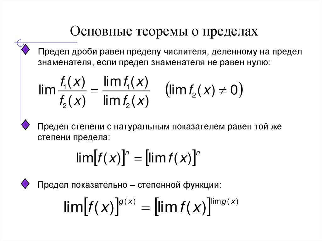 Основные теоремы о пределах