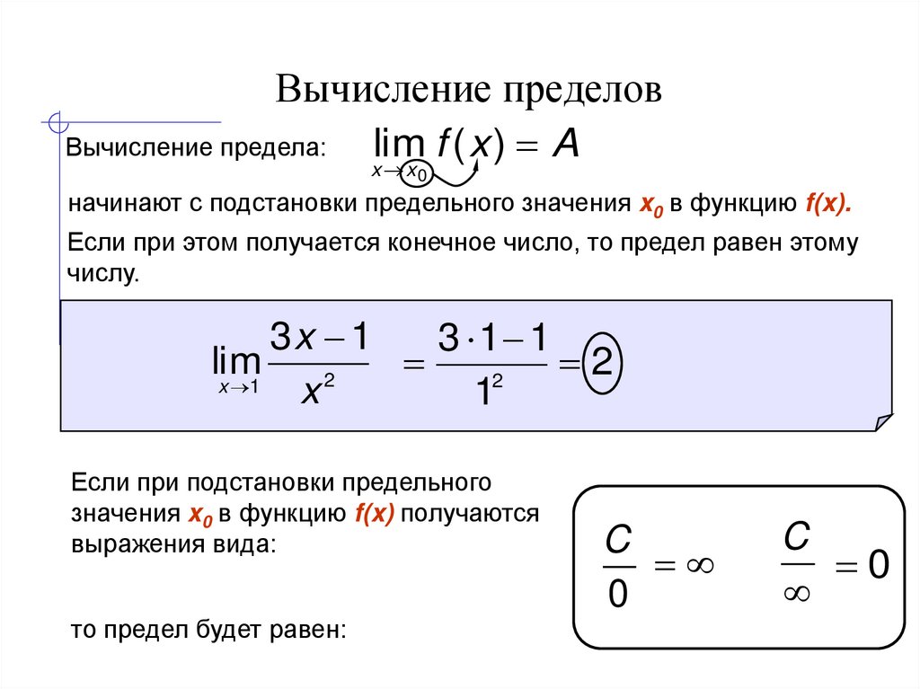 Вычисление пределов