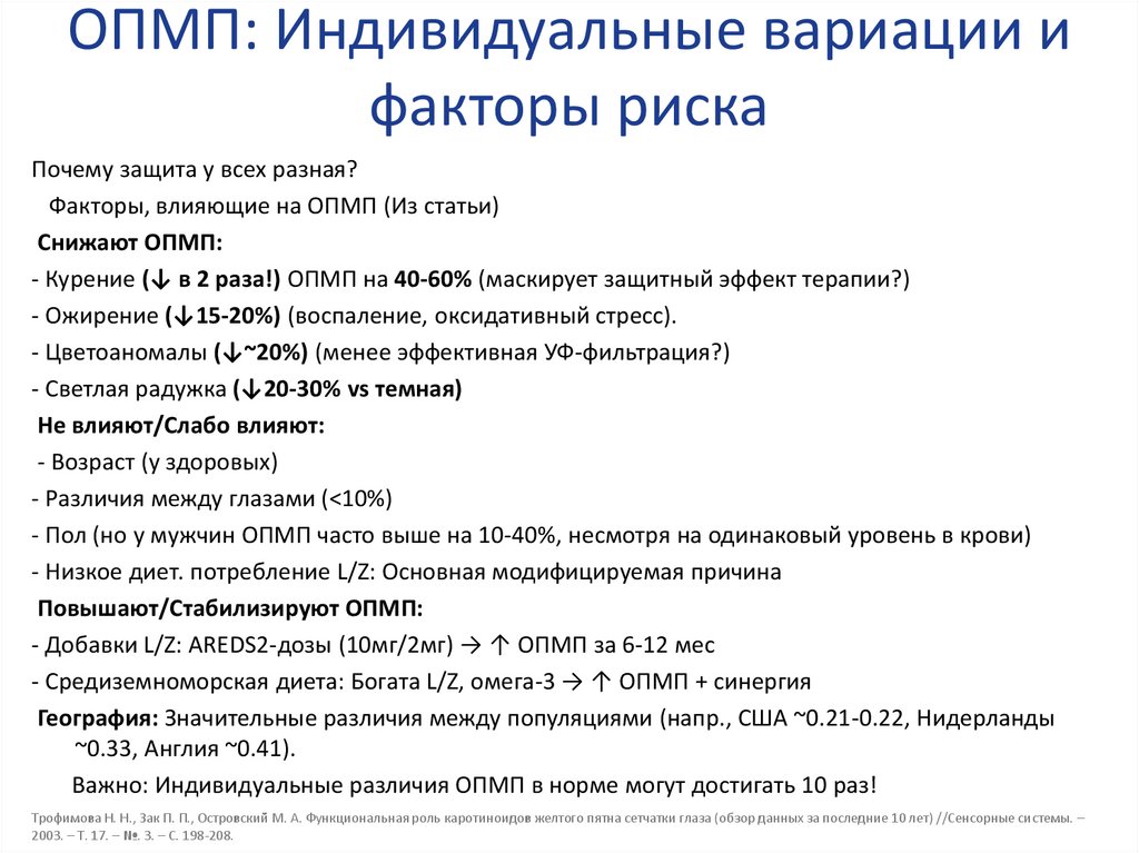 ОПМП: Индивидуальные вариации и факторы риска