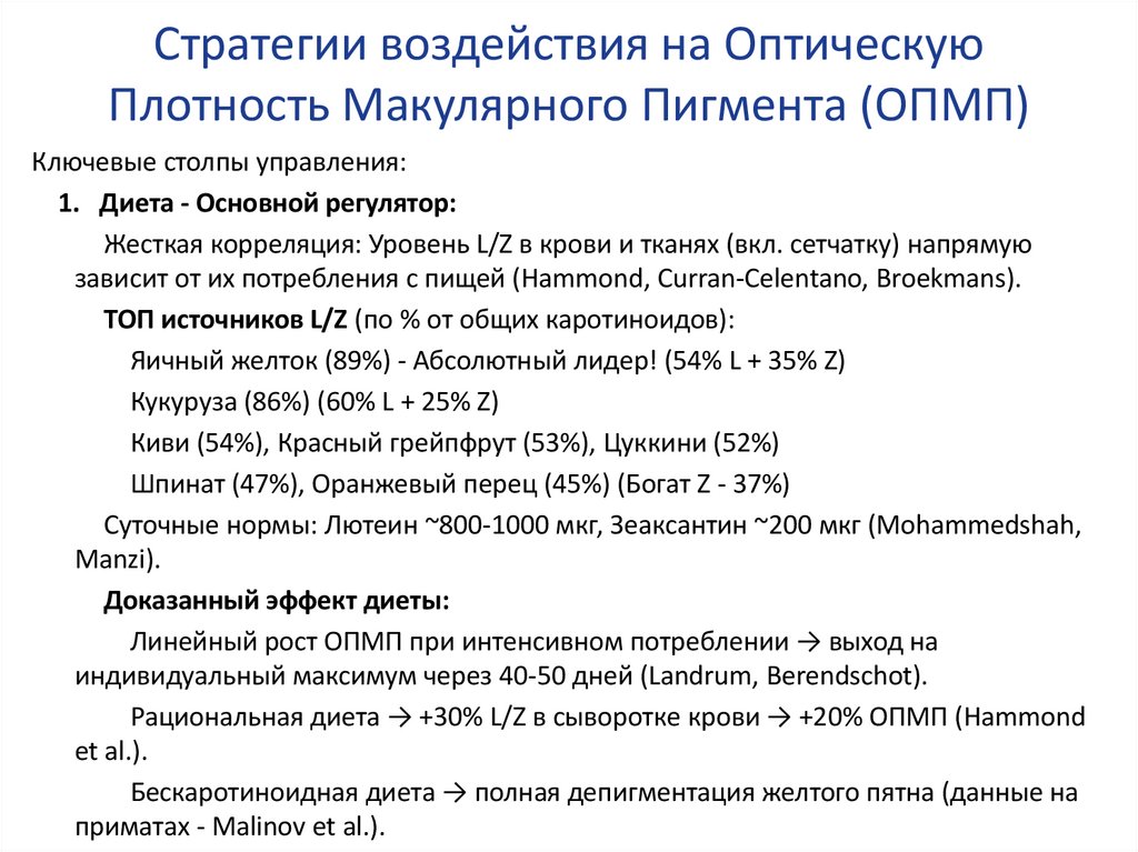 Стратегии воздействия на Оптическую Плотность Макулярного Пигмента (ОПМП)