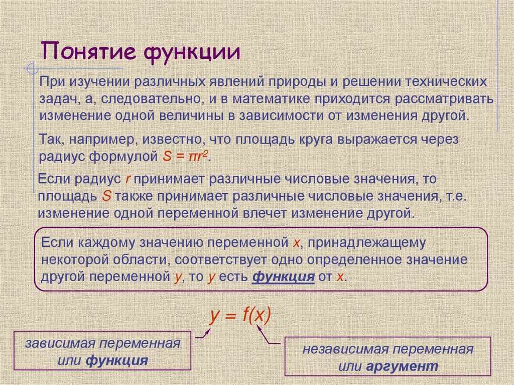 Понятие функции