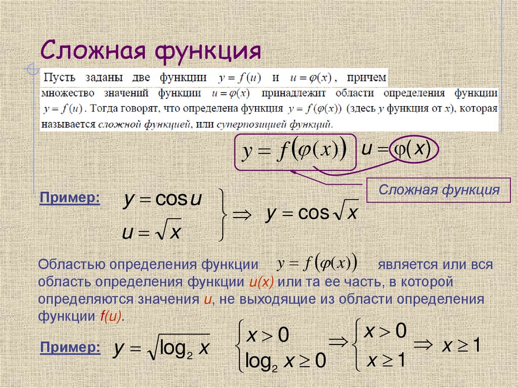 Сложная функция