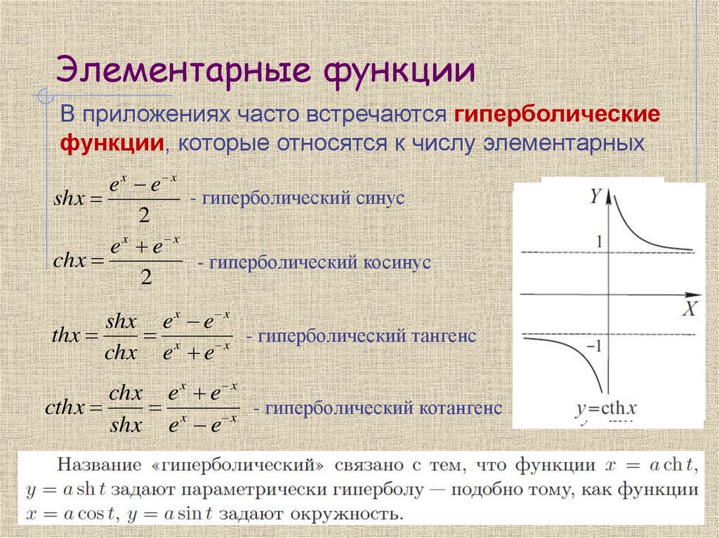 Элементарные функции