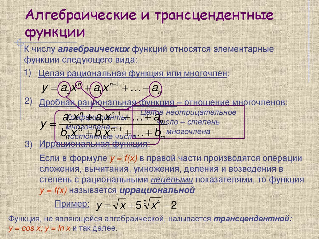 Алгебраические и трансцендентные функции